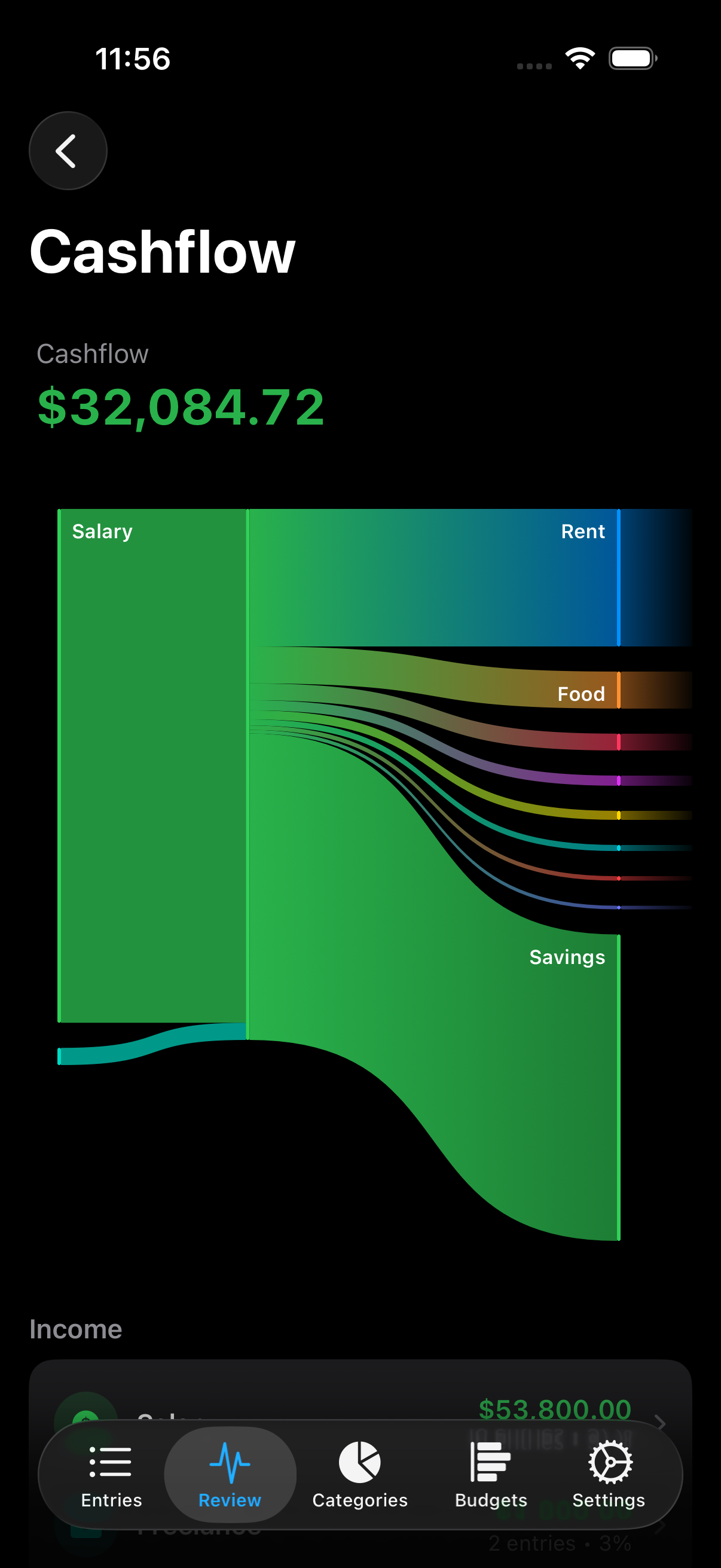 balancebook Sankey cashflow screen